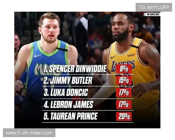 三分球命中率：北京队38%，外线火力全开！，三分球命中记录